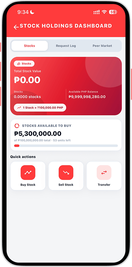 Stock holdings dashboard